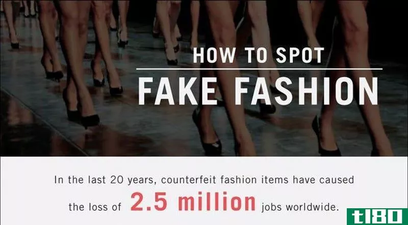Illustration for article titled Spot Fake Fashion Items With This Infographic