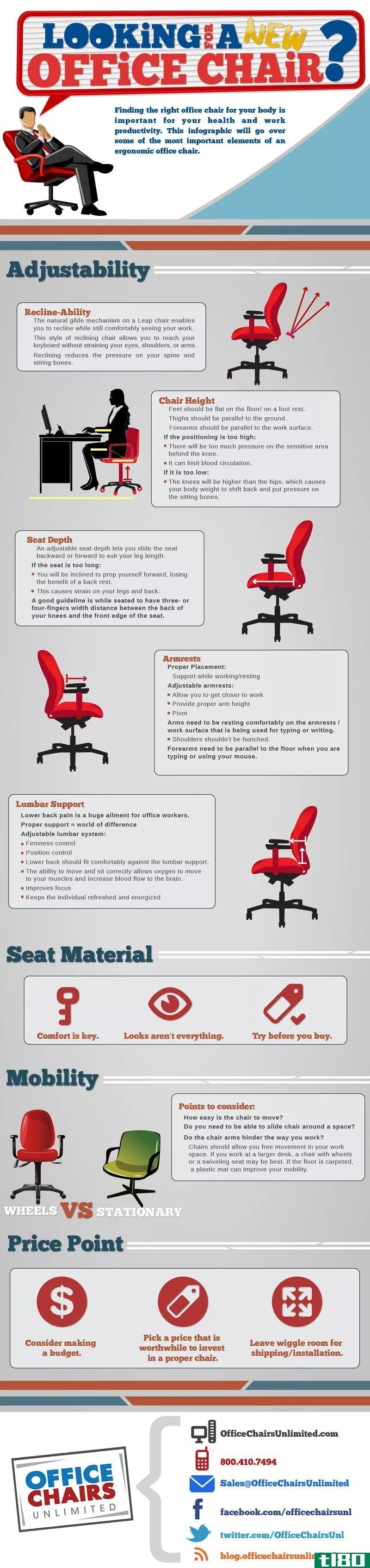 Illustration for article titled What to Look for in an Ergonomic Office Chair