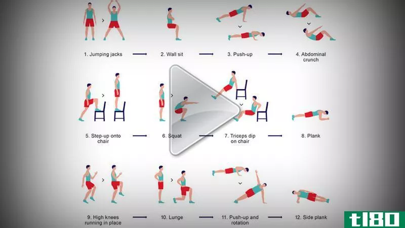 Illustration for article titled These 12 Videos Show the Proper Form for a 7-Minute Full Workout