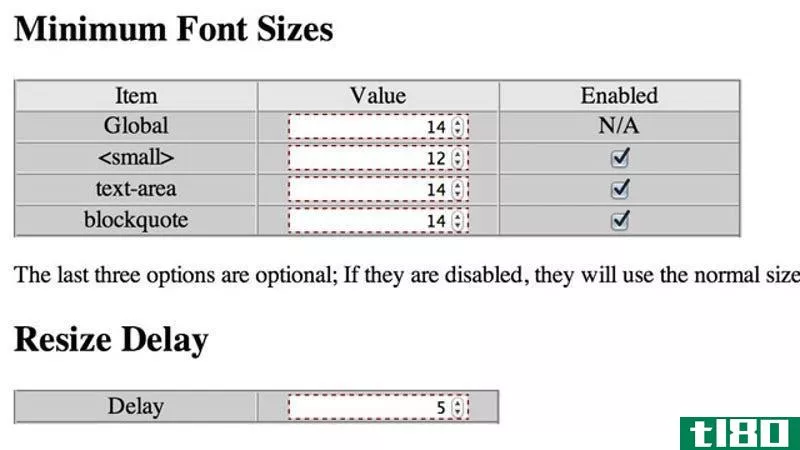 Illustration for article titled Minimum Font Eliminates Small Text from Web Pages