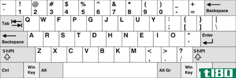 Illustration for article titled Should I Use an Alternative Keyboard Layout Like Dvorak?