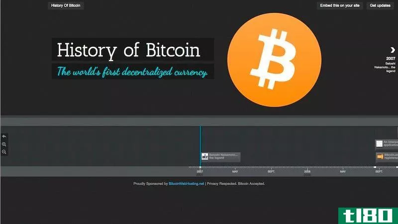 Illustration for article titled This Interactive History of Bitcoin Is a Crash Course for the Masses