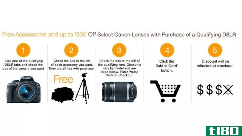 Illustration for article titled Amazon&#39;s Giving Away Accessories and Lens Discounts with Canon DSLRs