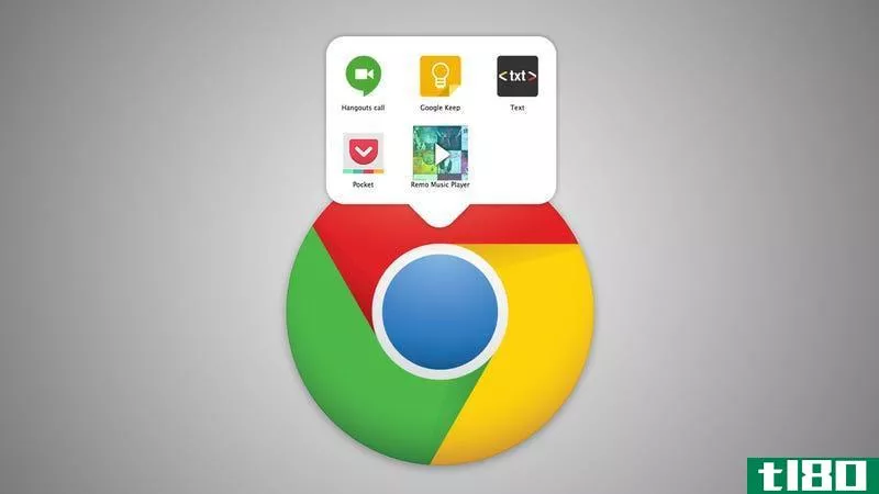 Illustration for article titled The Best Packaged Apps For Chrome