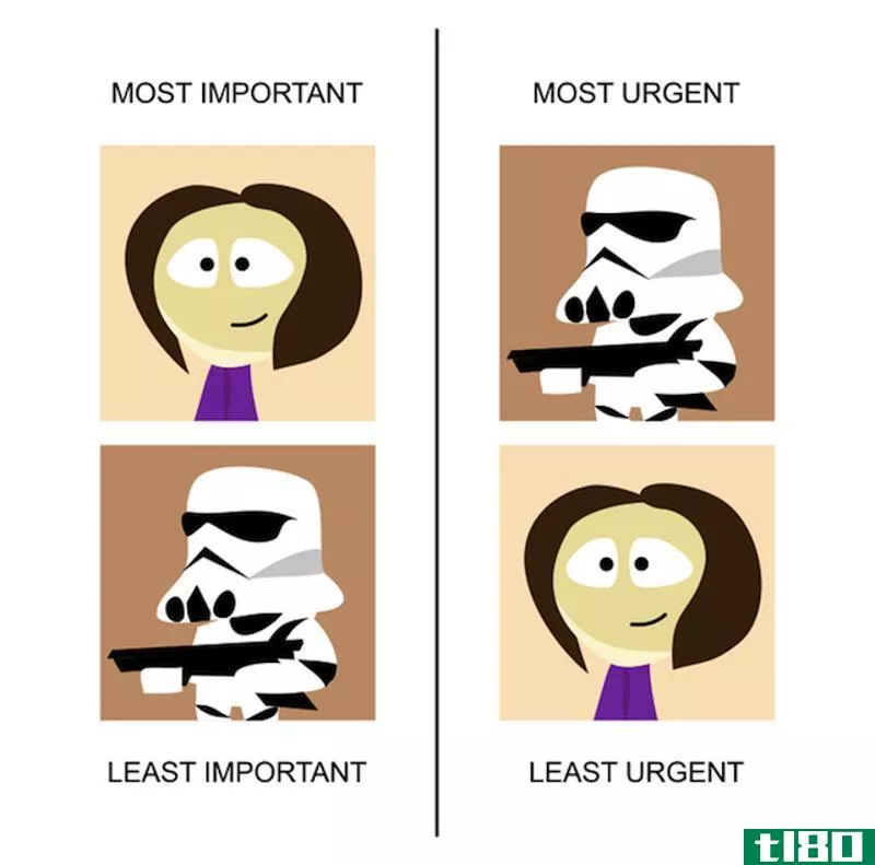 Illustration for article titled The Simple Secret to Time Management: Jedi Time Tricks