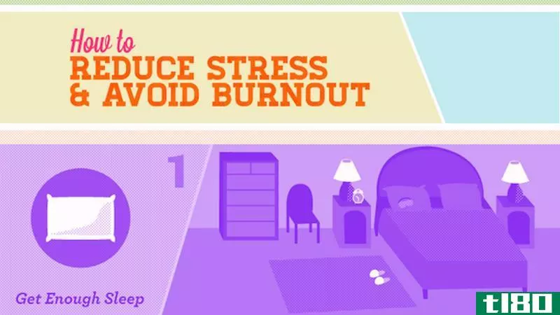 Illustration for article titled Identify and Avoid Signs of Burnout with This Infographic