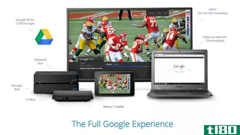 谷歌光纤电视是一个超级强大的数字录像机为疯狂快速的互联网用户