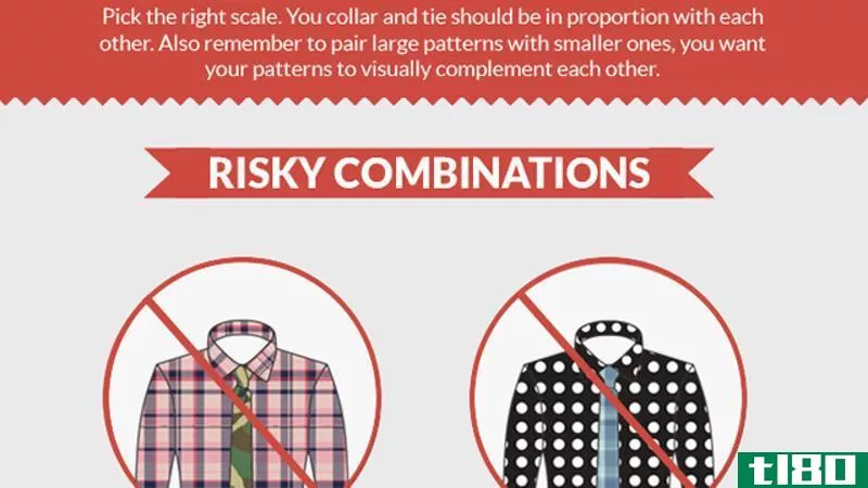 Illustration for article titled This Cheat Sheet Teaches You How to Match Shirt and Tie Patterns