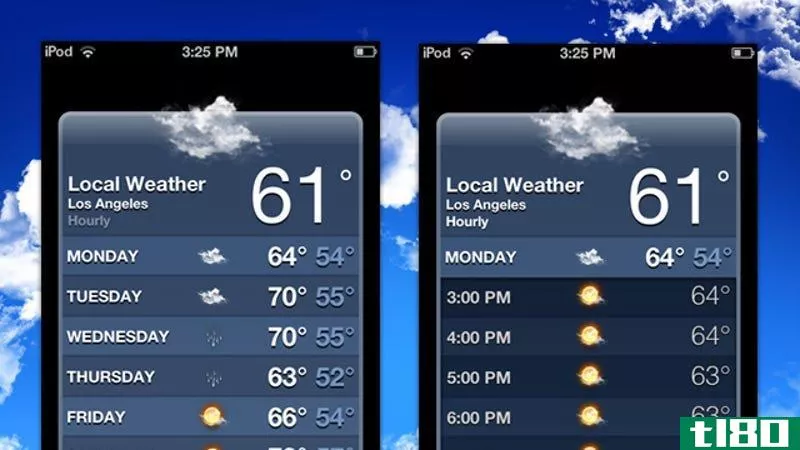 Illustration for article titled iPhone Weather, Document Formatting, and Monitor Stands