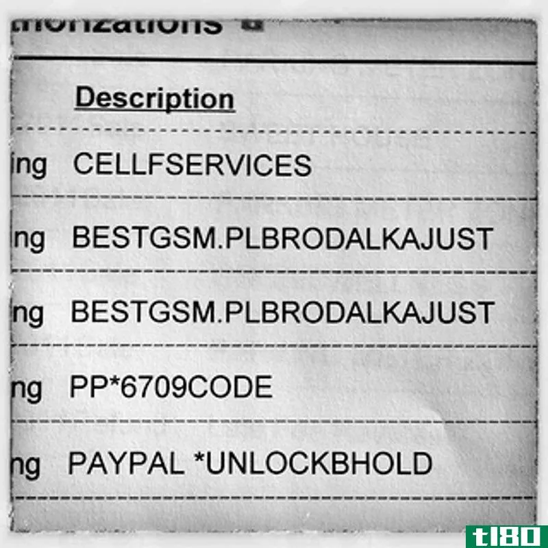 Illustration for article titled How to Tell If Your Credit Card Was Hacked in the Global Payments Breach [Updated]