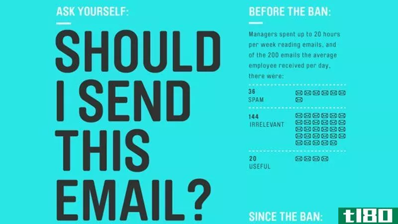 一个简单的方法来减少每个人的电子邮件过载