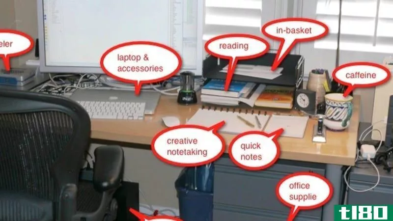 Illustration for article titled Here&#39;s How Getting Things Done Creator David Allen Organizes His Workspace