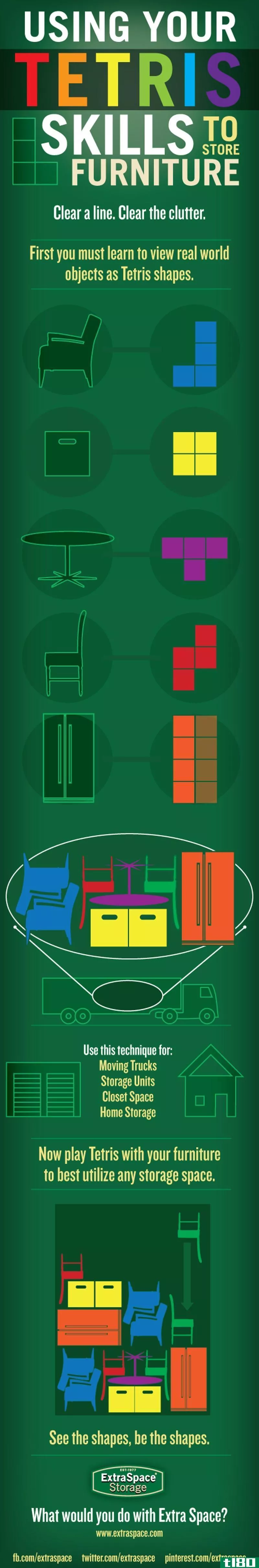 Illustration for article titled Store Furniture Using Skills from Tetris