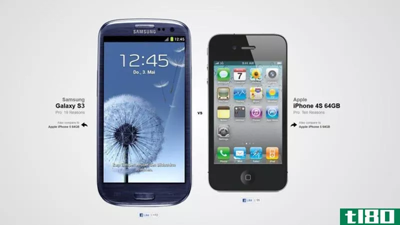 与io相比，现代智能手机的吨，告诉你你应该买