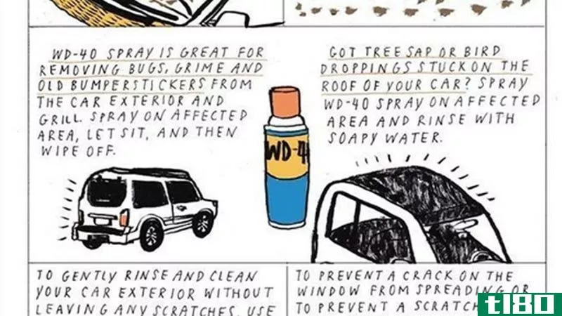 Illustration for article titled Clean Your Car with WD-40