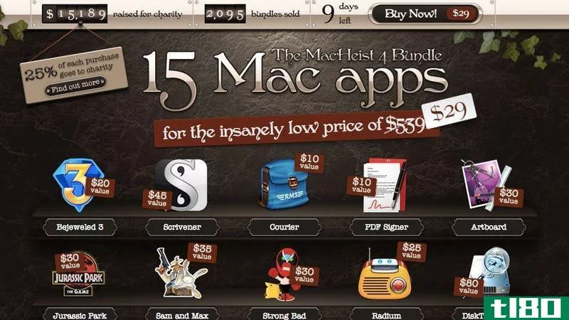 macheist 4捆绑包提供13款mac应用，价值539美元，售价29美元