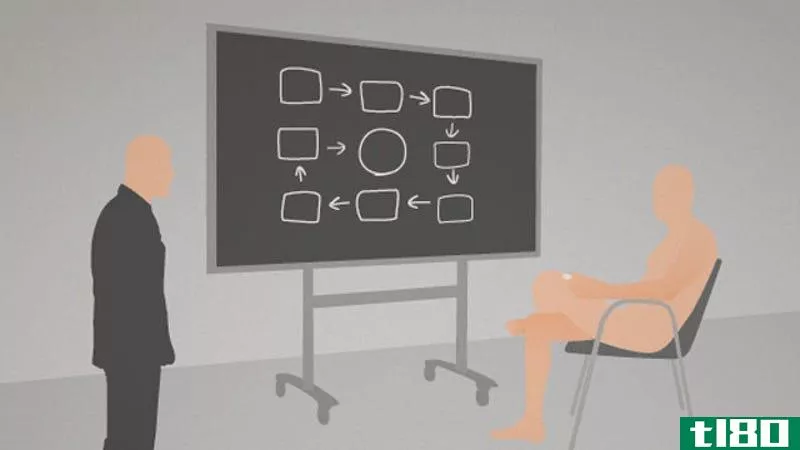 Illustration for article titled Use &quot;Naked Planning&quot; to Keep Yourself Accountable During Projects