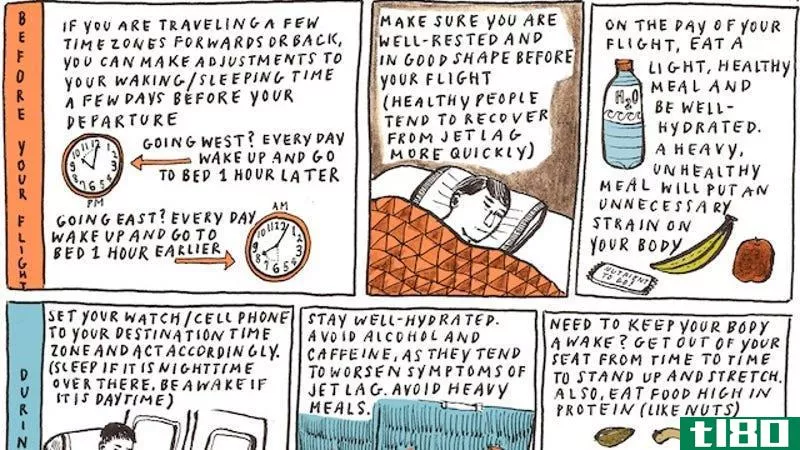 Illustration for article titled Avoid Jet Lag with This Start to Finish Cheat Sheet