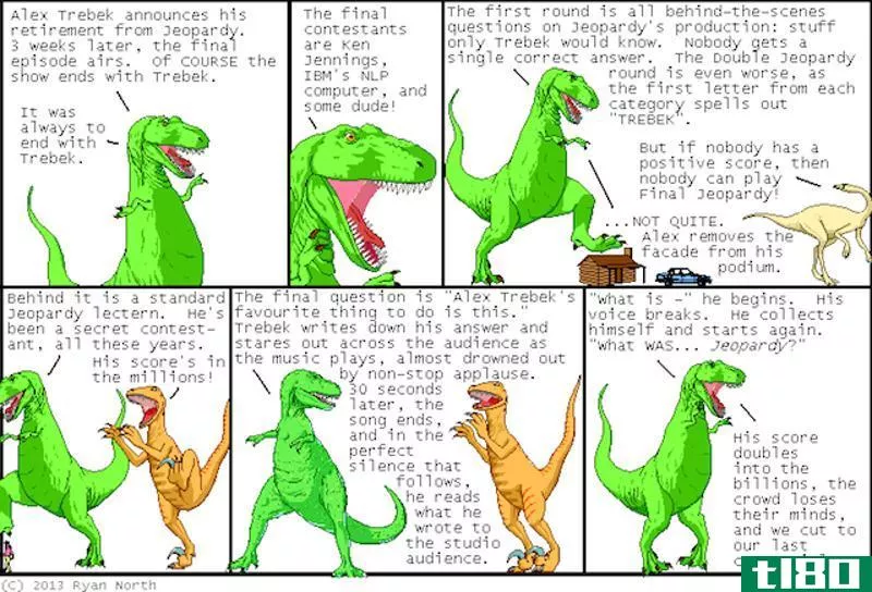 Illustration for article titled I&#39;m Ryan North, Creator of Dinosaur Comics, and This Is How I Work