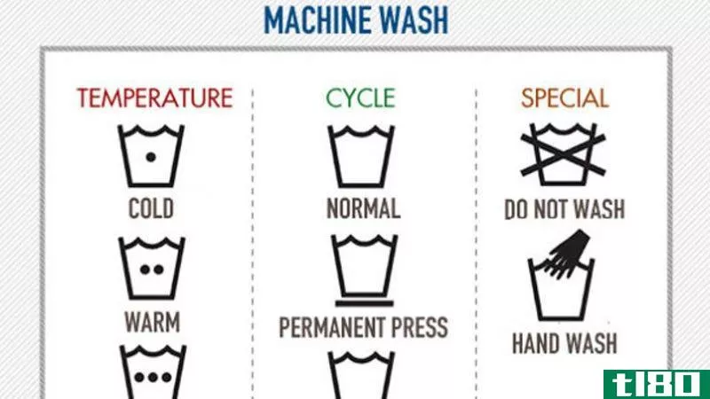 用这个方便的图表学习所有那些复杂的洗衣说明