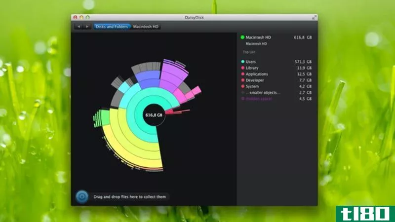 daisydisk计算出你的mac电脑占用了多少空间，现在有五折优惠