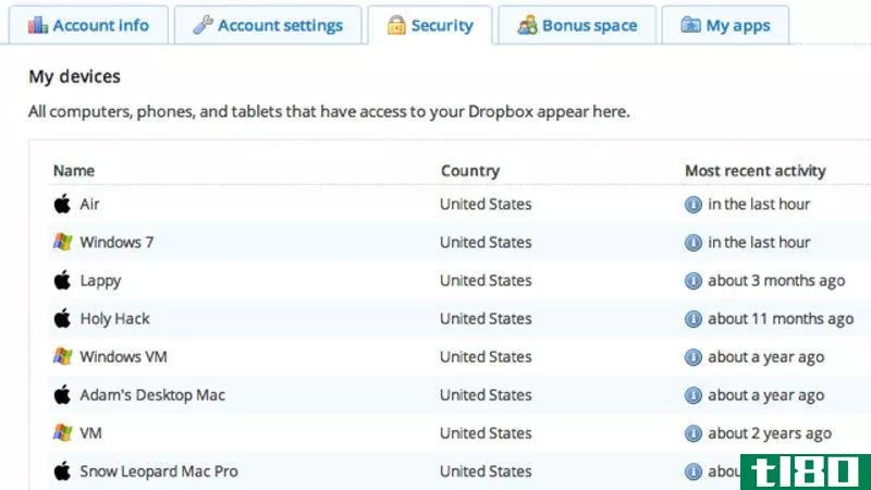 dropbox确认用户电子邮件泄漏，添加帐户活动功能和双因素身份验证