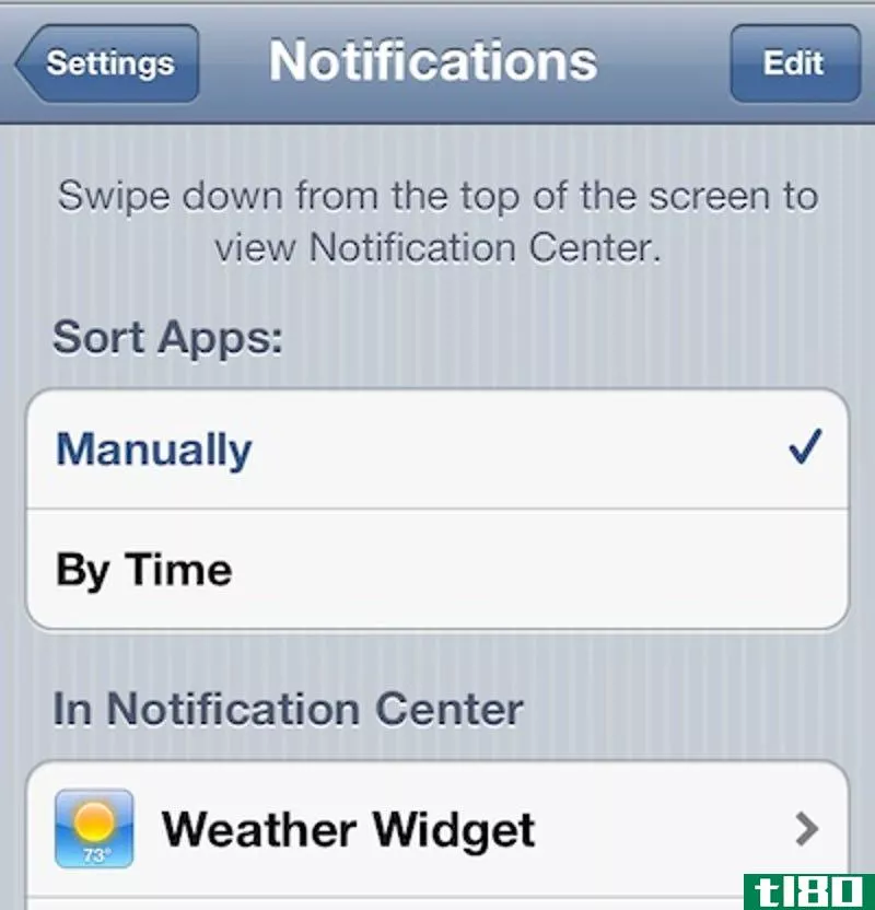 Illustration for article titled Get the Most Out of Your iPhone&#39;s Notification Center, from Beginner to Jailbreaker