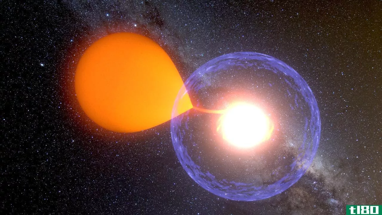 韩国天文学家在600年前看到了一次遥远的爆炸——我们刚刚发现了引起爆炸的恒星