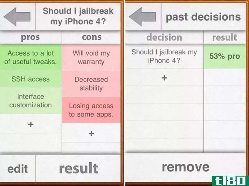 Illustration for article titled inDecision Lays Out Pros and C*** of a Decision on Your iPhone