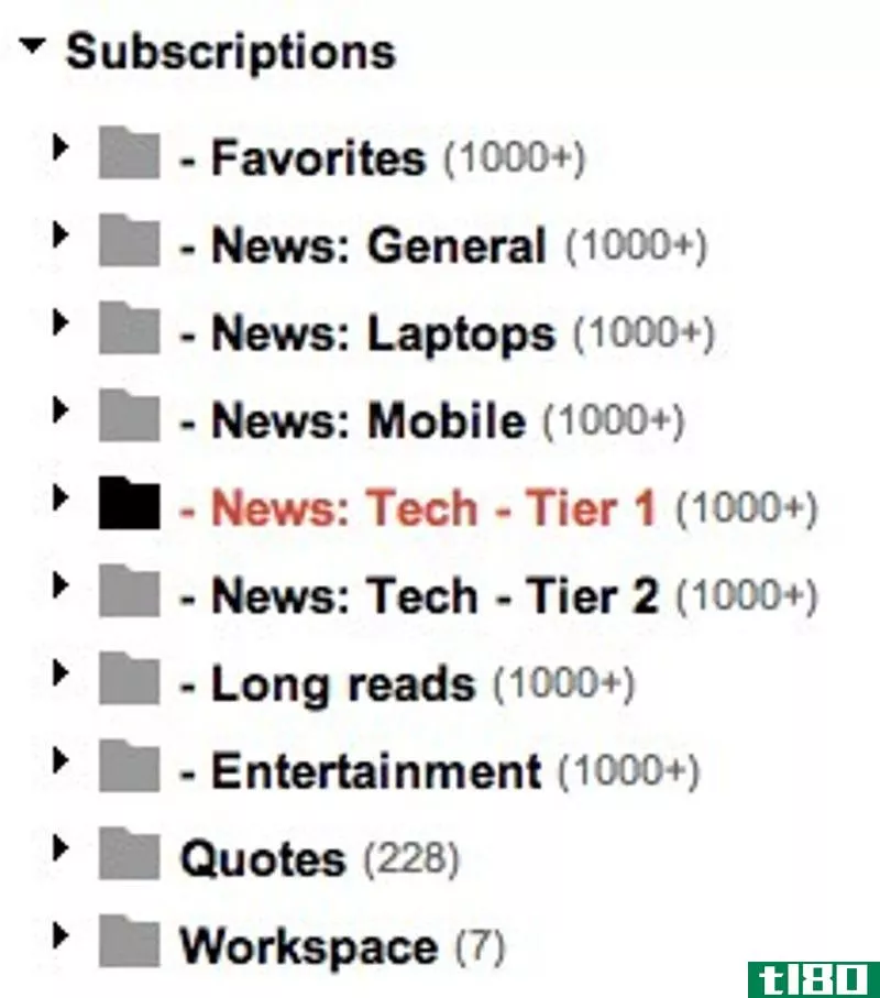 Illustration for article titled How Can I Organize My RSS Feeds So They’re More Manageable?