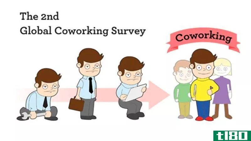 Illustration for article titled Coworking Is Better for You Than Previously Thought