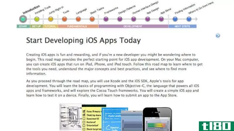 苹果的《今日开始开发ios应用指南》是创建第一个应用程序的路线图