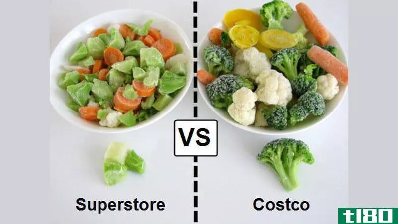 Illustration for article titled What to Buy at Costco Versus Your Grocery Store