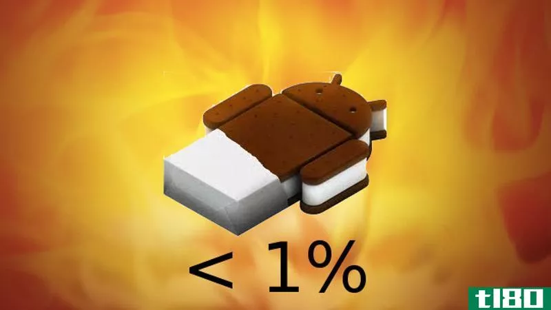 Illustration for article titled Remains of the Day: Ice Cream Sandwich Running On 0.6% of Android Devices