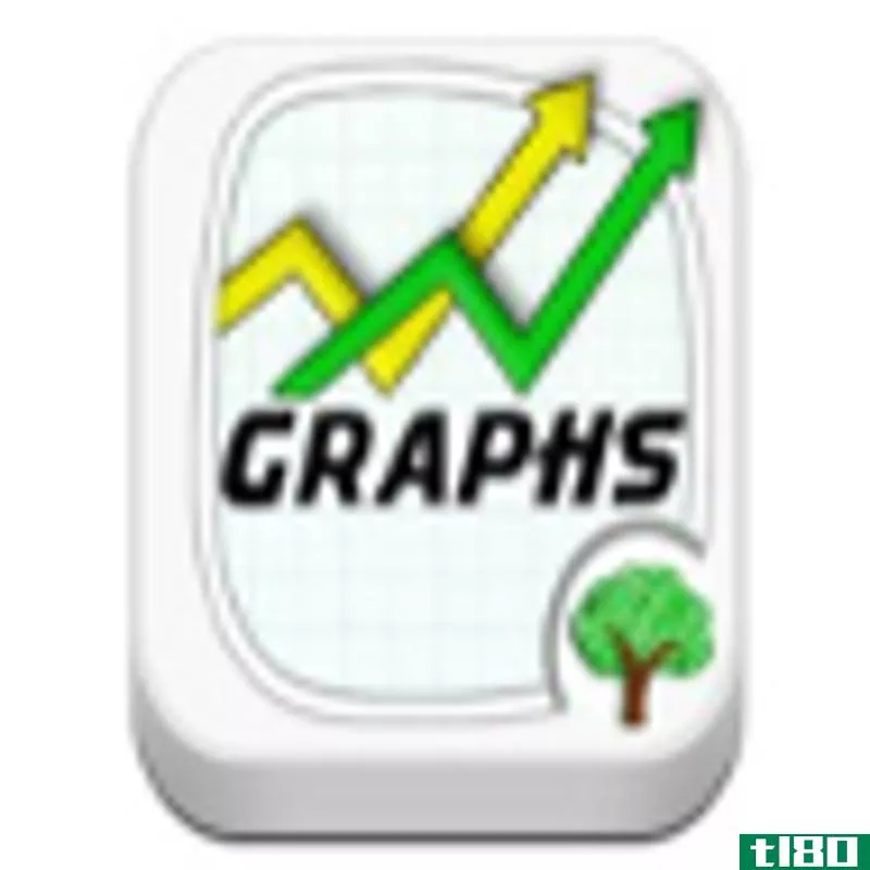Illustration for article titled Daily App Deals: Get Graphs for iOS for Free in Today’s App Deals