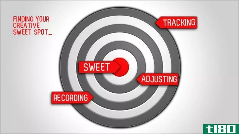 Illustration for article titled How to Find Your Creative Sweet Spot