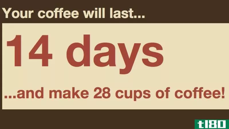 “我的咖啡能喝多久？”计算你什么时候需要点下一批咖啡豆