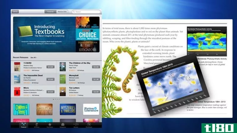 苹果发布了ibooks 2、itunes u和ibooks author的交互式教科书