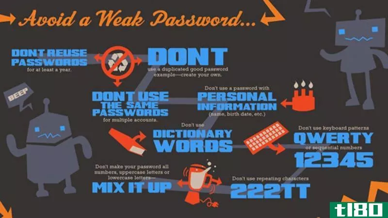 Illustration for article titled Use This Infographic to Pick a Good, Strong Password