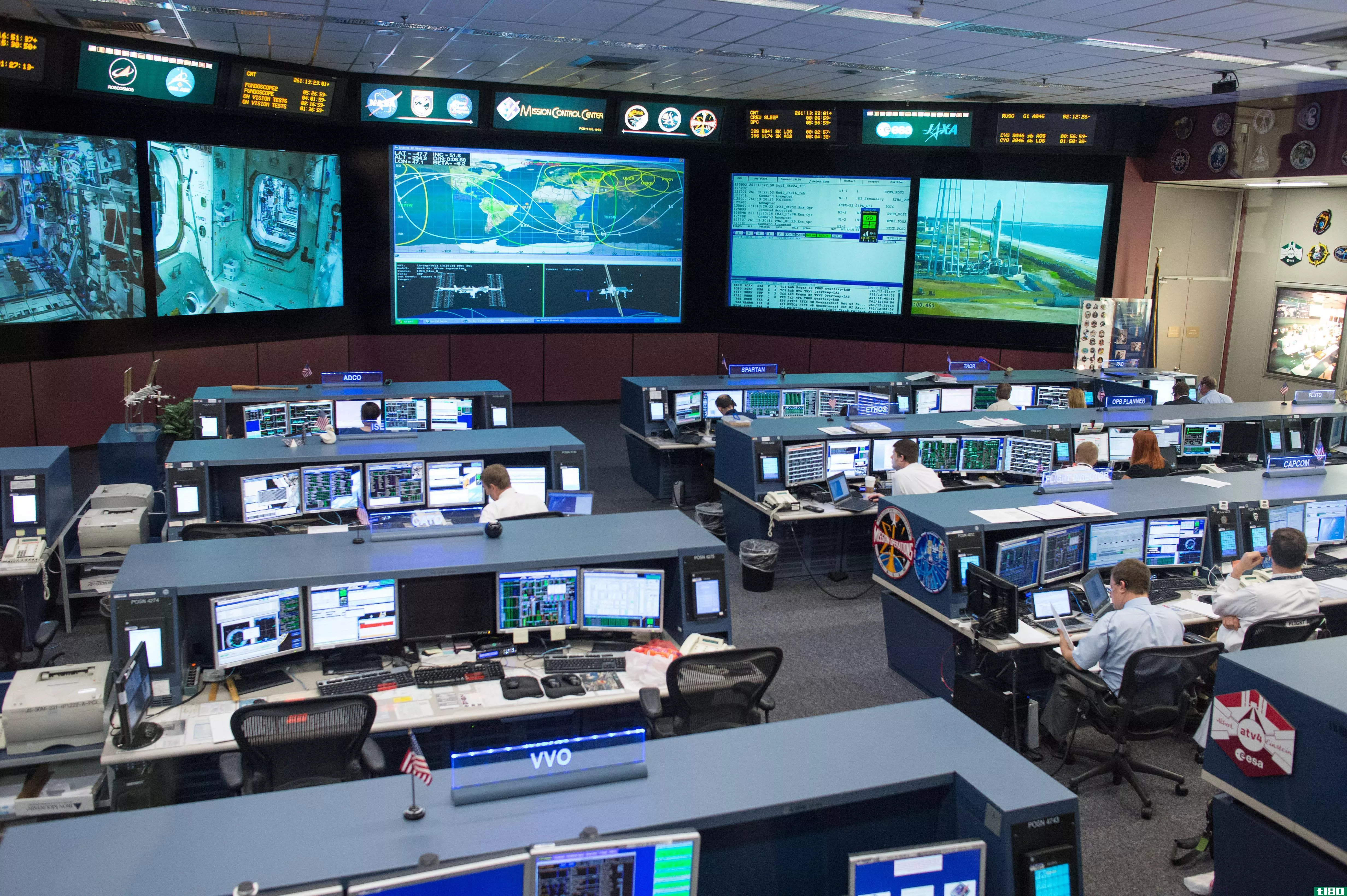 哈维击中任务控制中心时，美国宇航局是如何让国际空间站保持飞行的