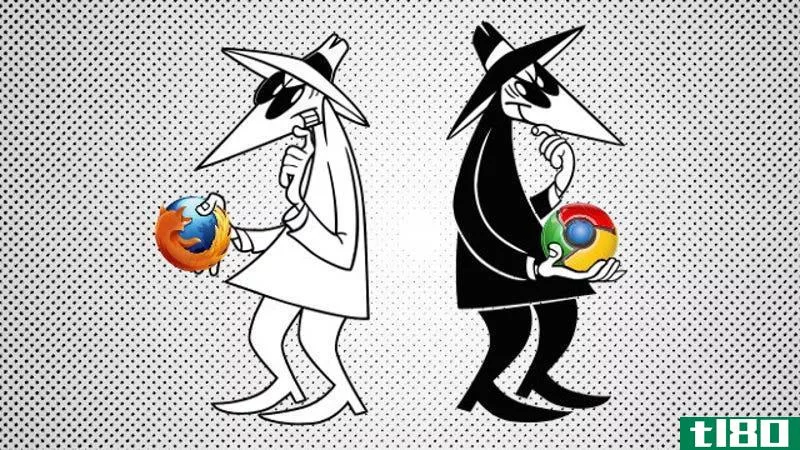 Illustration for article titled Simplify and Automate Private Browsing Mode with These Browser Extensi***
