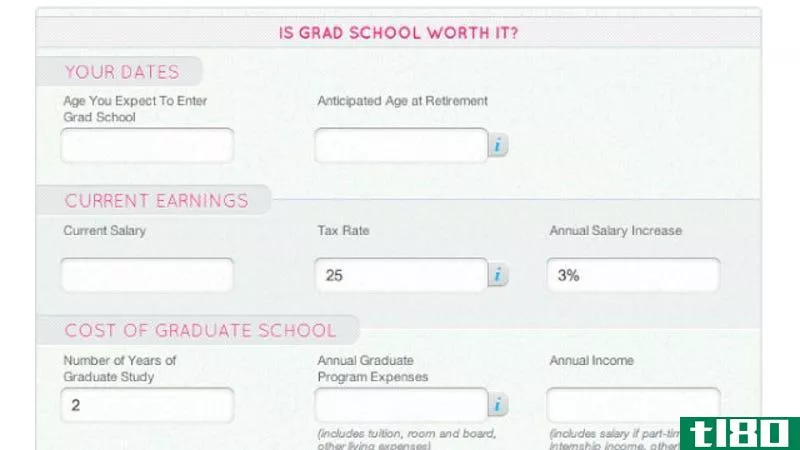 Illustration for article titled Is Grad School Worth It? Use This Calculator To Find Out