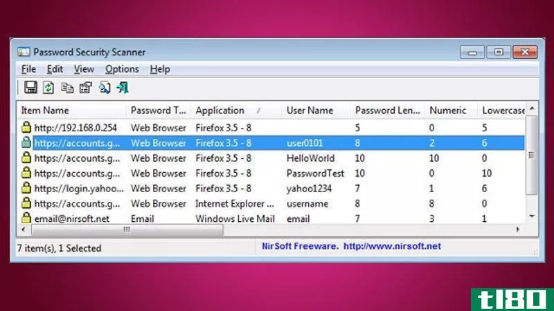 Illustration for article titled Password Security Scanner Audits the Passwords Stored in Windows Programs