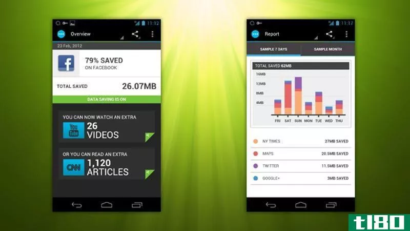 OnavoExtend用于android压缩您的移动数据，承诺为您节省带宽上限