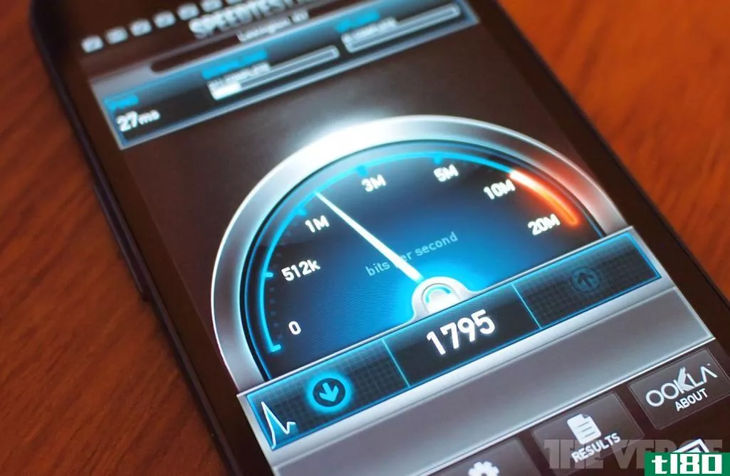 speedtest现在每月都有全球网速排名