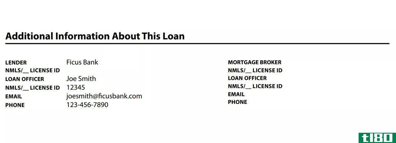 Loan estimate, additional information about this loan