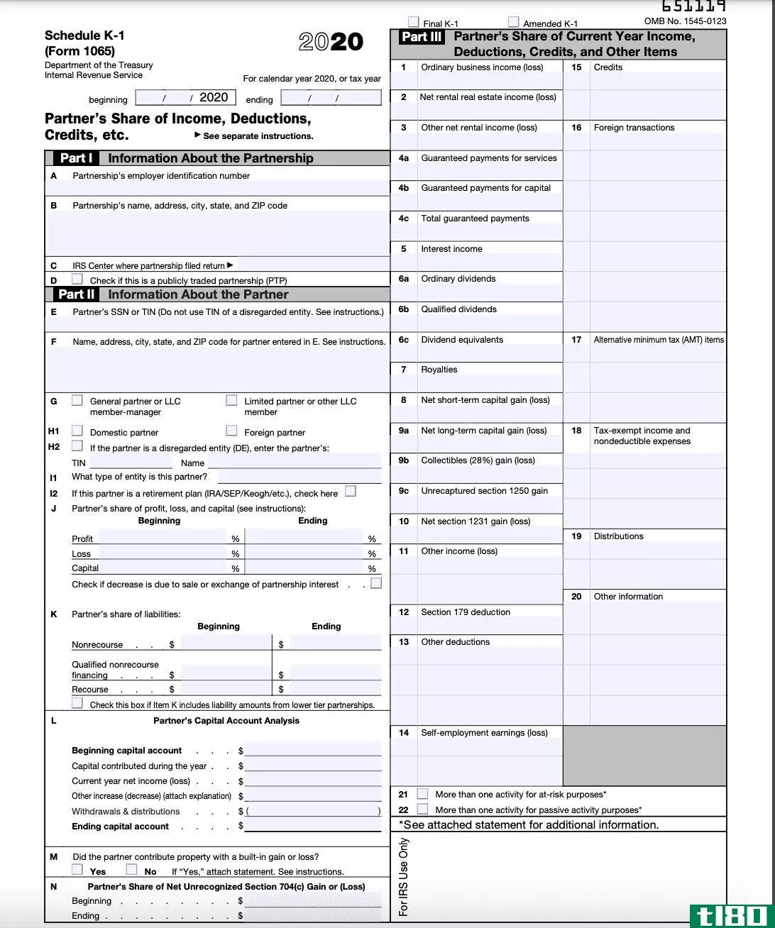 IRS Form K-1 