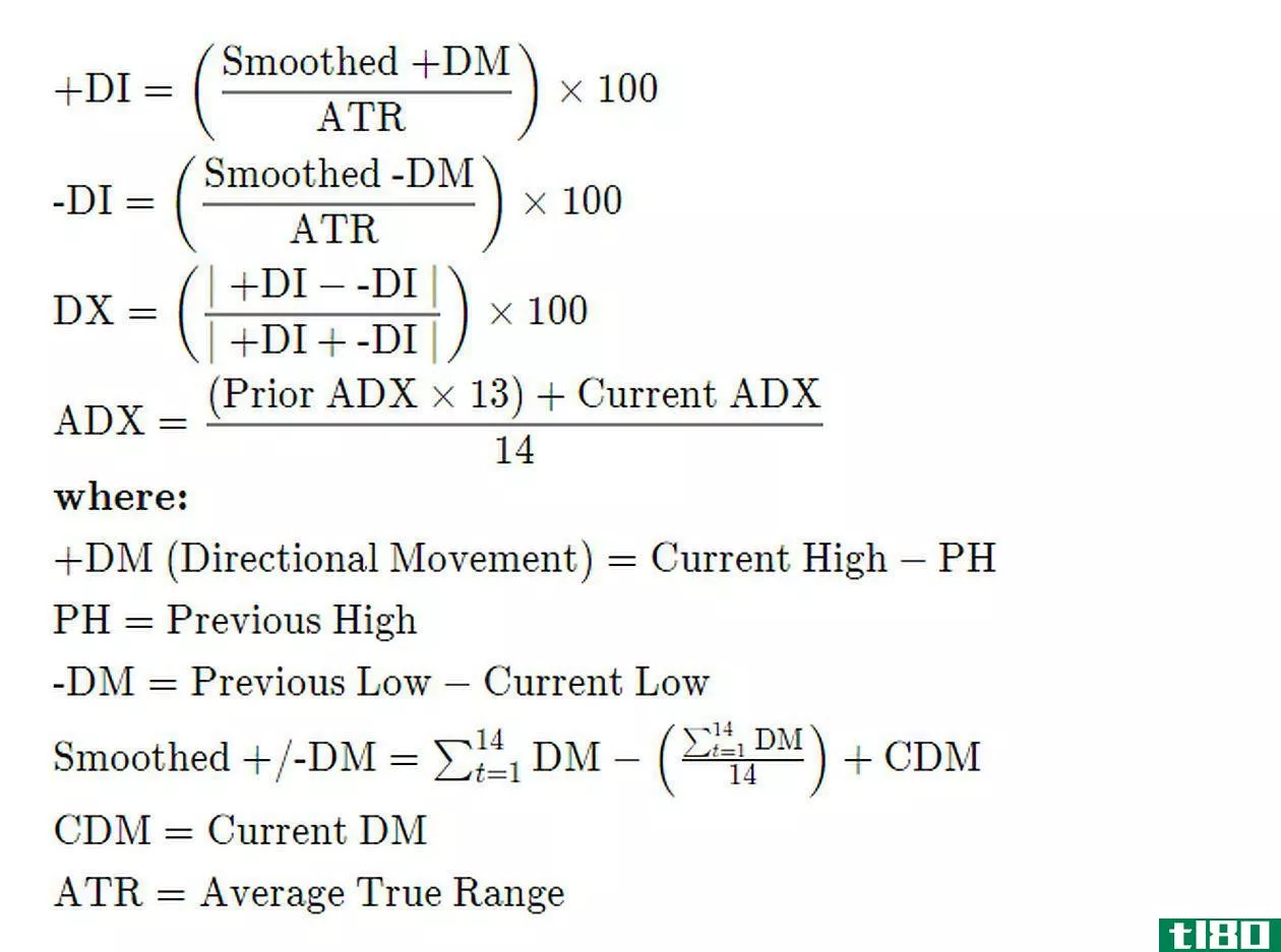 ADX calculati*** for +DI, -DI, DX, and ADX