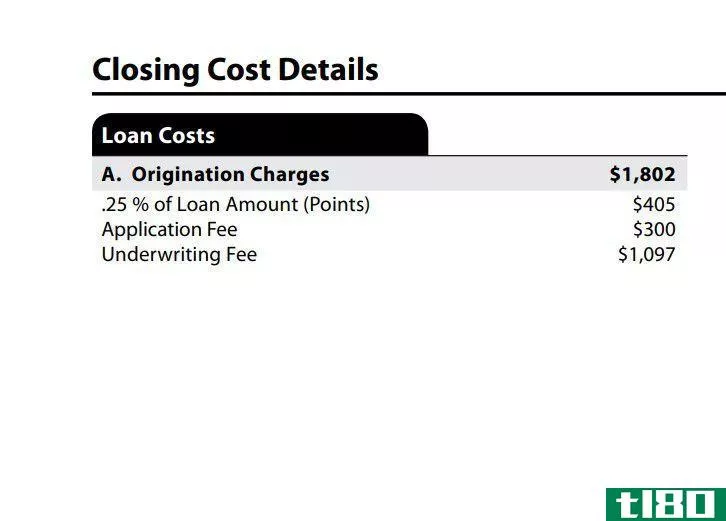 Loan estimate page 2, box showing origination charges