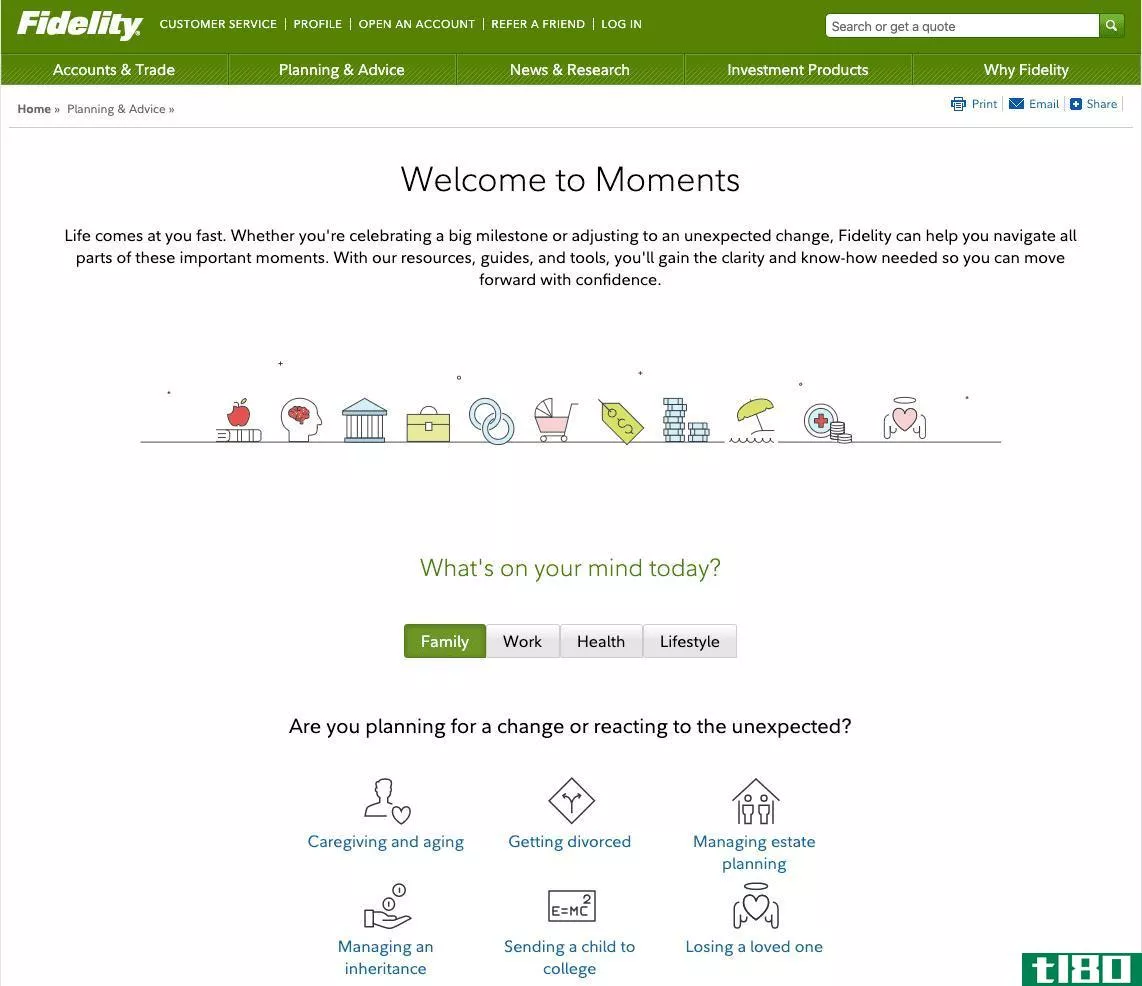 Fidelity Moments Page